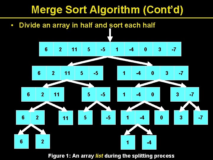 Merge Sort Algorithm (Cont’d) • Divide an array in half and sort each half