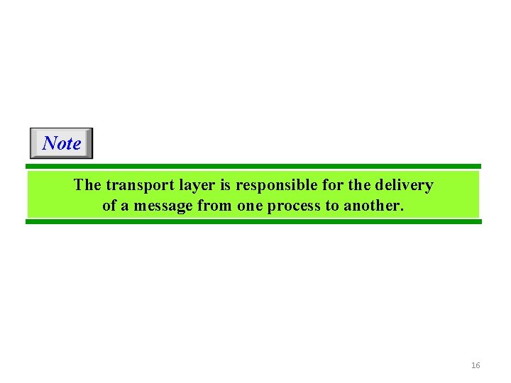 Note The transport layer is responsible for the delivery of a message from one