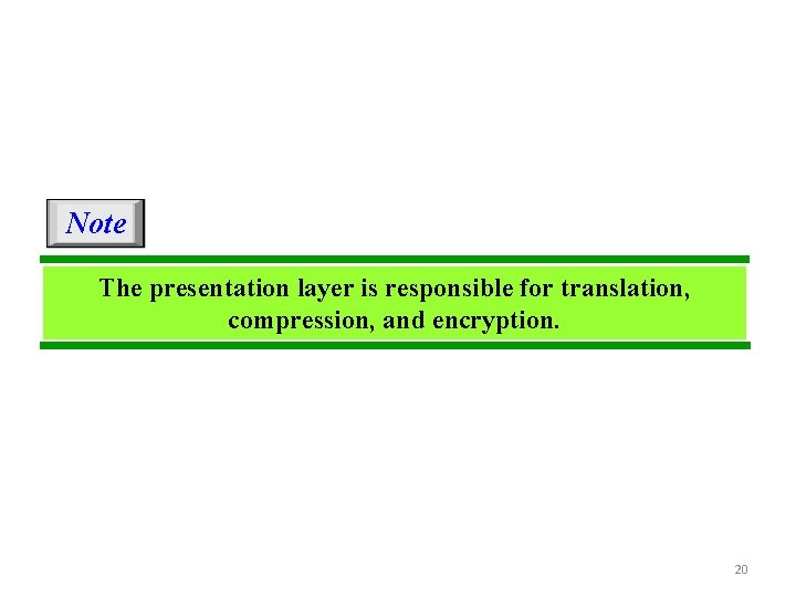 Note The presentation layer is responsible for translation, compression, and encryption. 20 