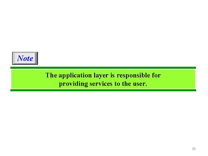 Note The application layer is responsible for providing services to the user. 23 