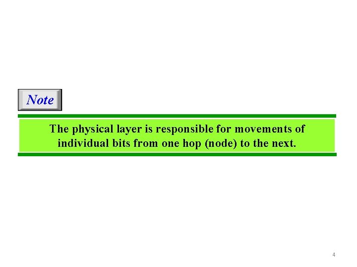 Note The physical layer is responsible for movements of individual bits from one hop