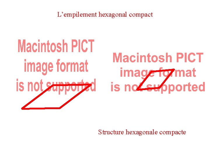 L’empilement hexagonal compact Structure hexagonale compacte 