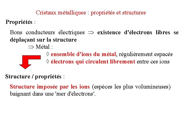 Cristaux métalliques : propriétés et structures Propriétés : Bons conducteurs électriques existence d'électrons libres