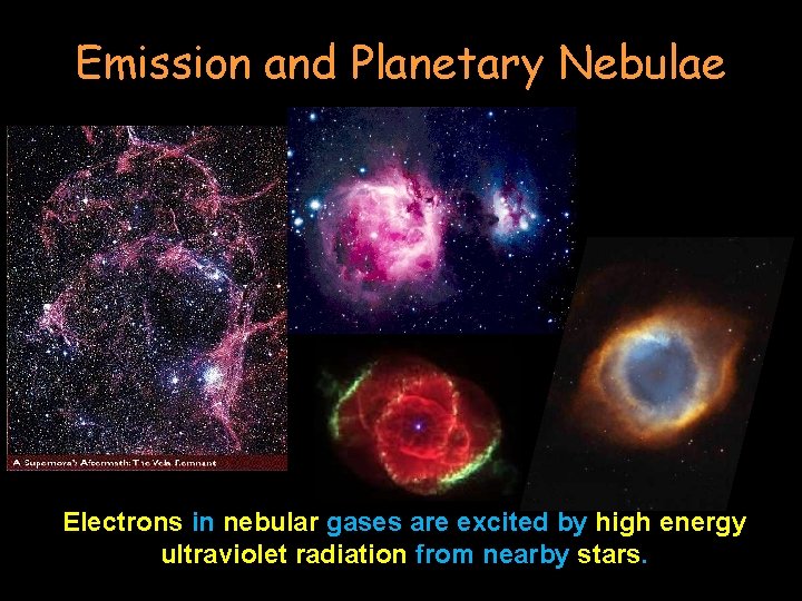 Emission and Planetary Nebulae Electrons in nebular gases are excited by high energy ultraviolet