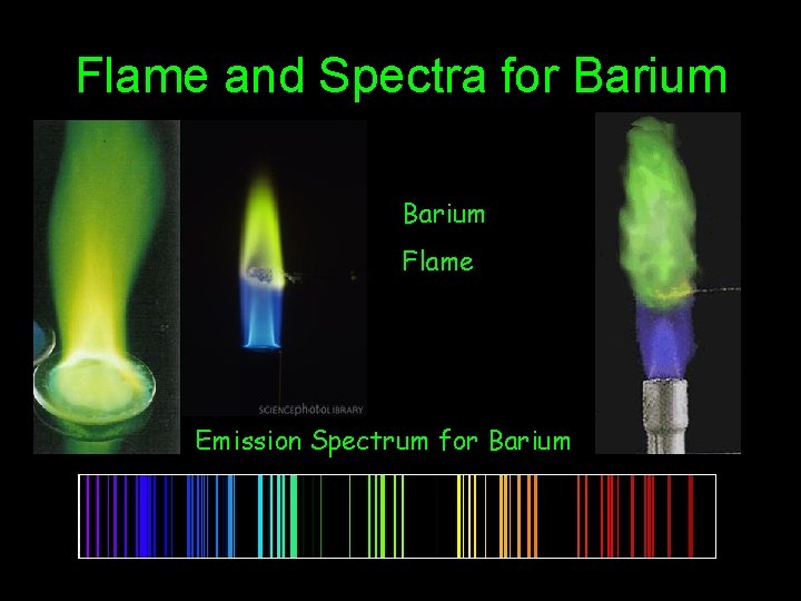 Flame and Spectra for Barium Flame Emission Spectrum for Barium 