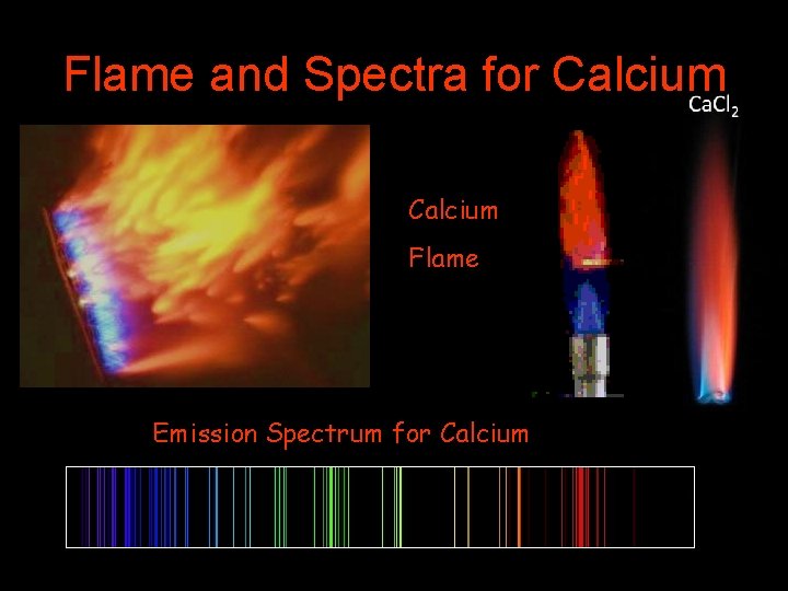 Flame and Spectra for Calcium Flame Emission Spectrum for Calcium 