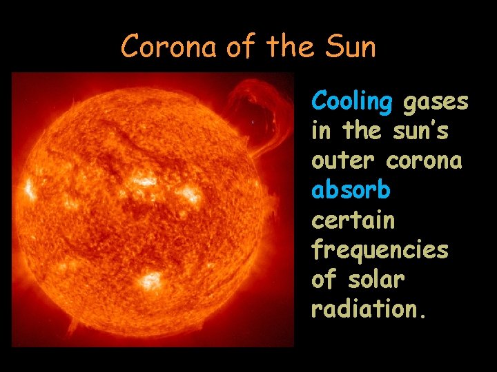 Corona of the Sun Cooling gases in the sun’s outer corona absorb certain frequencies