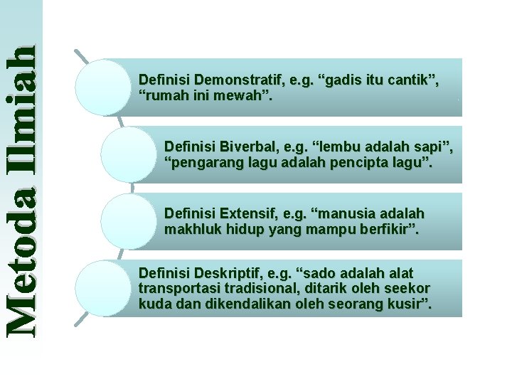 Definisi Demonstratif, e. g. “gadis itu cantik”, “rumah ini mewah”. Definisi Biverbal, e. g.