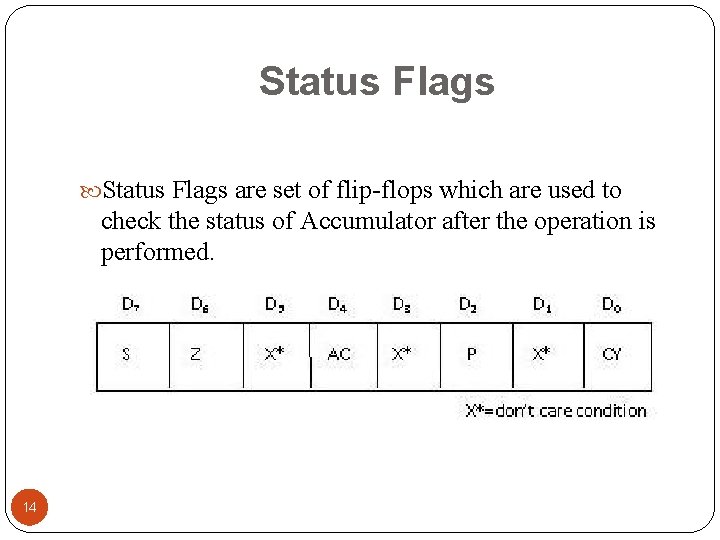 Status Flags are set of flip-flops which are used to check the status of