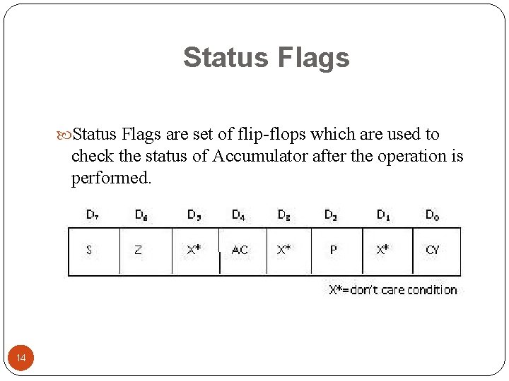 Status Flags are set of flip-flops which are used to check the status of Status Flags are set of flip-flops which are used to check the status of
