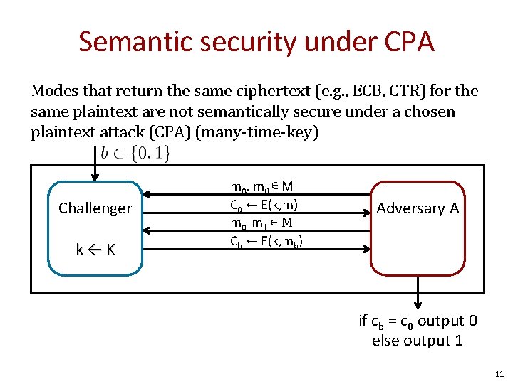 Semantic security under CPA Modes that return the same ciphertext (e. g. , ECB,