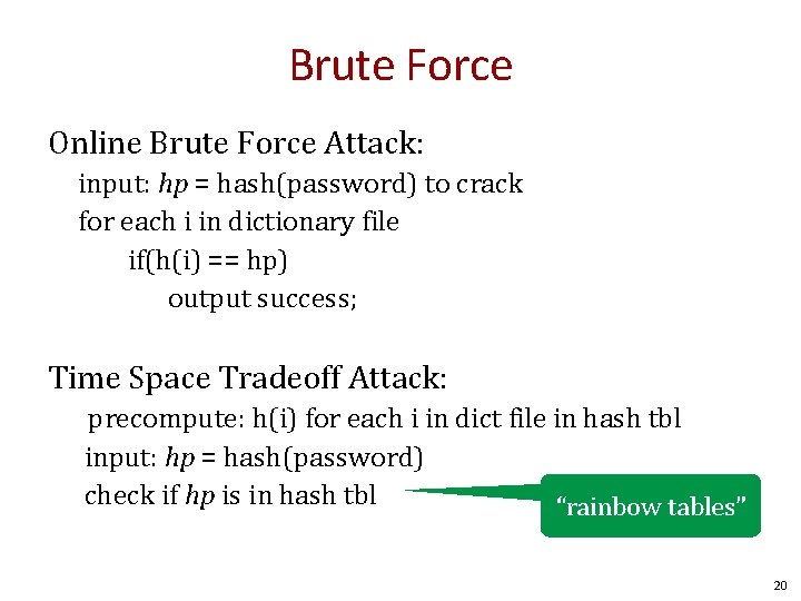 Brute Force Online Brute Force Attack: input: hp = hash(password) to crack for each