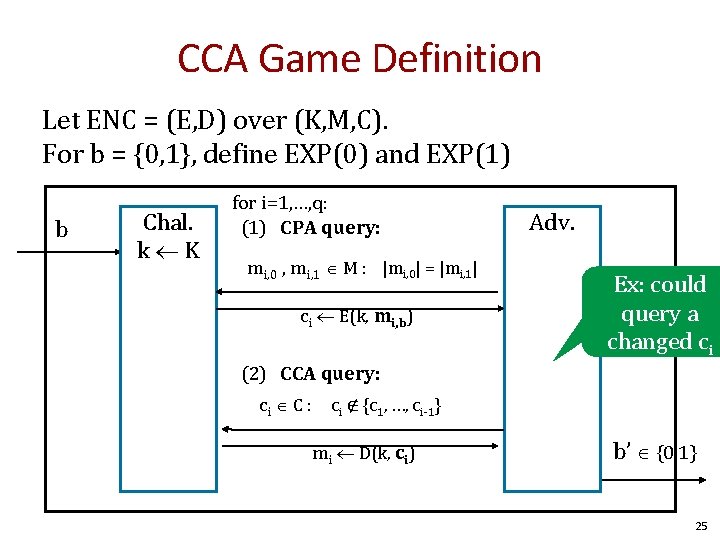 CCA Game Definition Let ENC = (E, D) over (K, M, C). For b