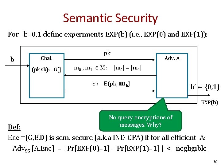 Semantic Security For b=0, 1 define experiments EXP(b) (i. e. , EXP(0) and EXP(1)):