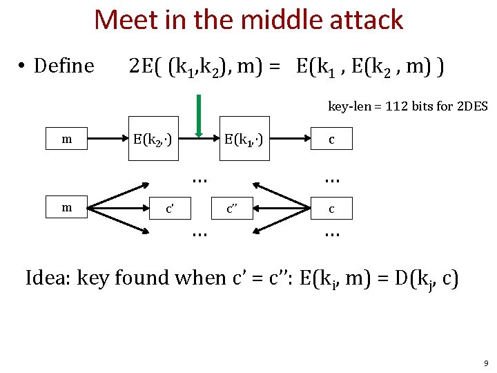 Meet in the middle attack • Define 2 E( (k 1, k 2), m)