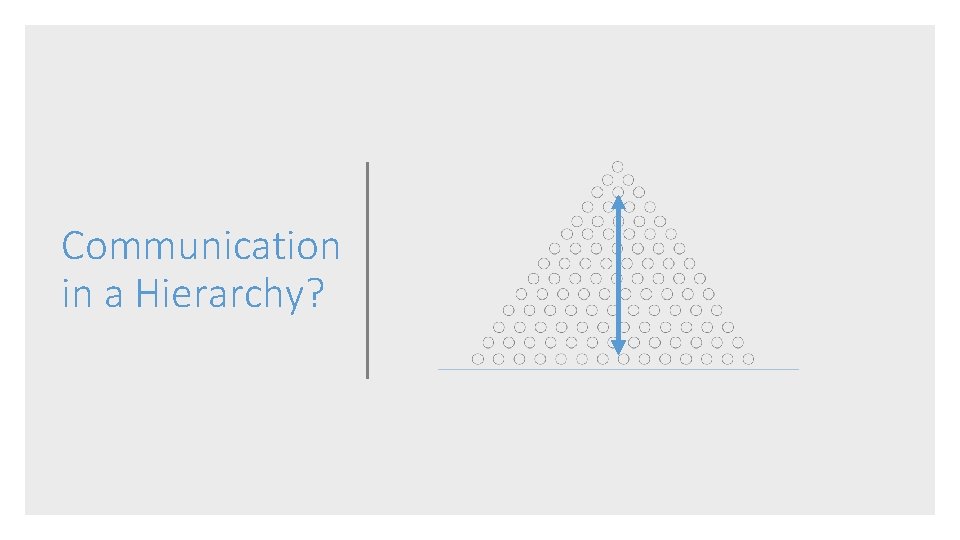 Communication in a Hierarchy? 