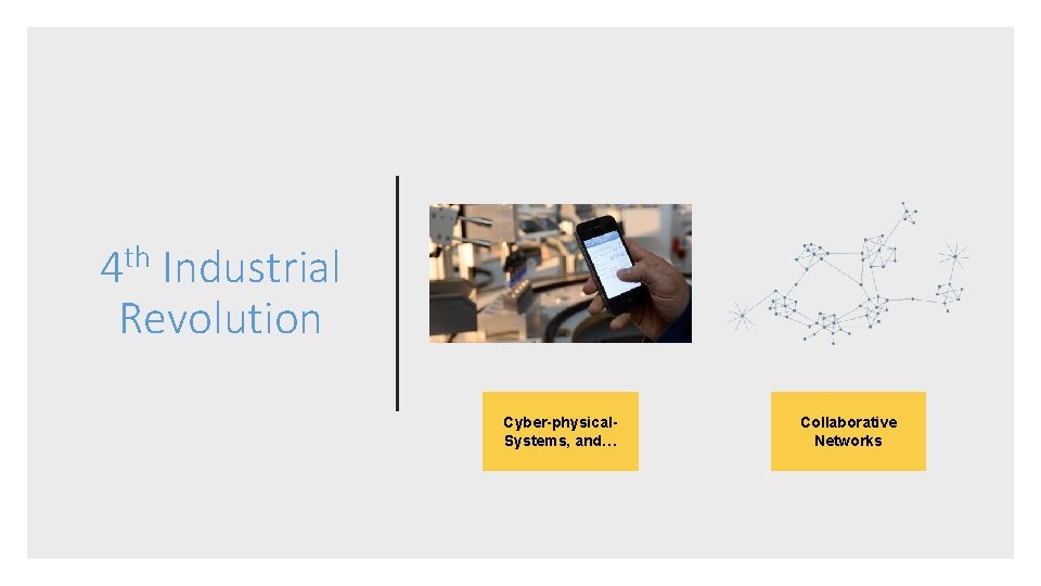4 th Industrial Revolution Cyber-physical. Systems, and… Collaborative Networks 