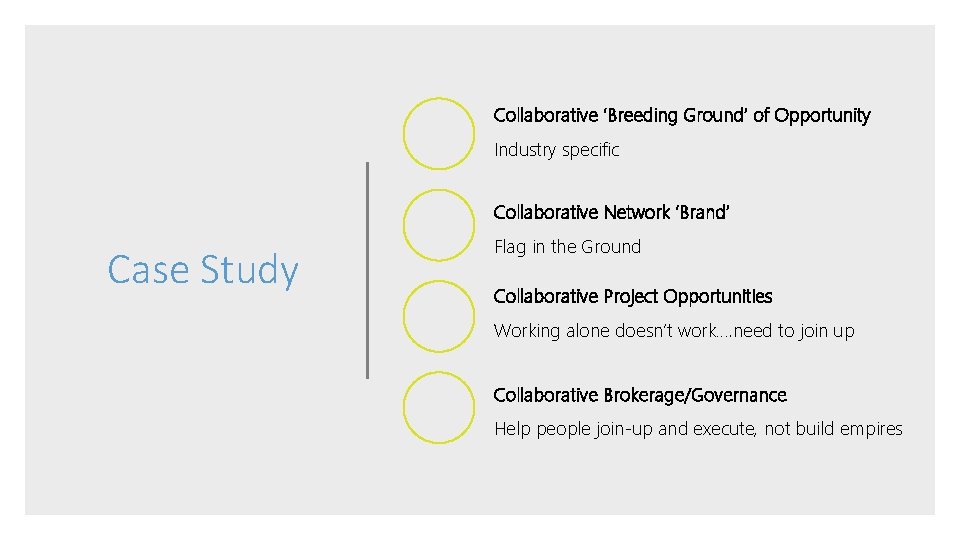 Collaborative ‘Breeding Ground’ of Opportunity Industry specific Collaborative Network ‘Brand’ Case Study Flag in