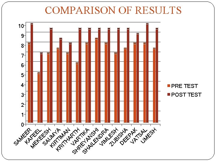 SA M E KA ER M FE EK E EE L SA S H