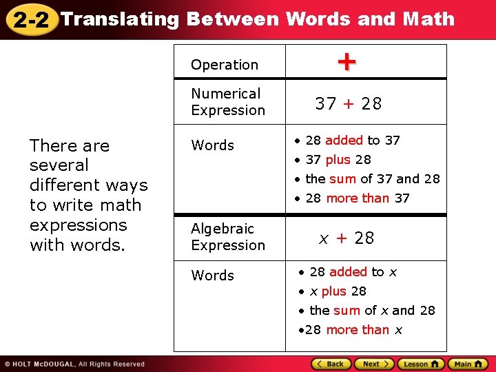 2 -2 Translating Between Words and Math There are several different ways to write