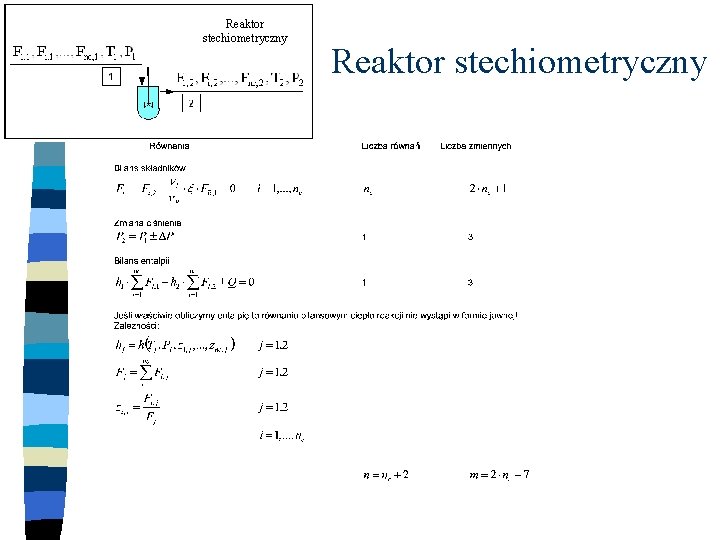 Reaktor stechiometryczny 