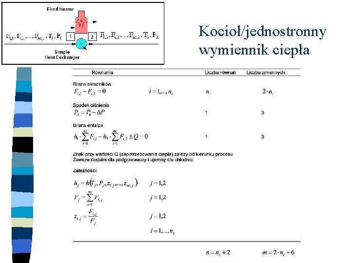 Kocioł/jednostronny wymiennik ciepła 