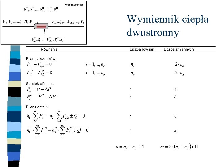 Wymiennik ciepła dwustronny 