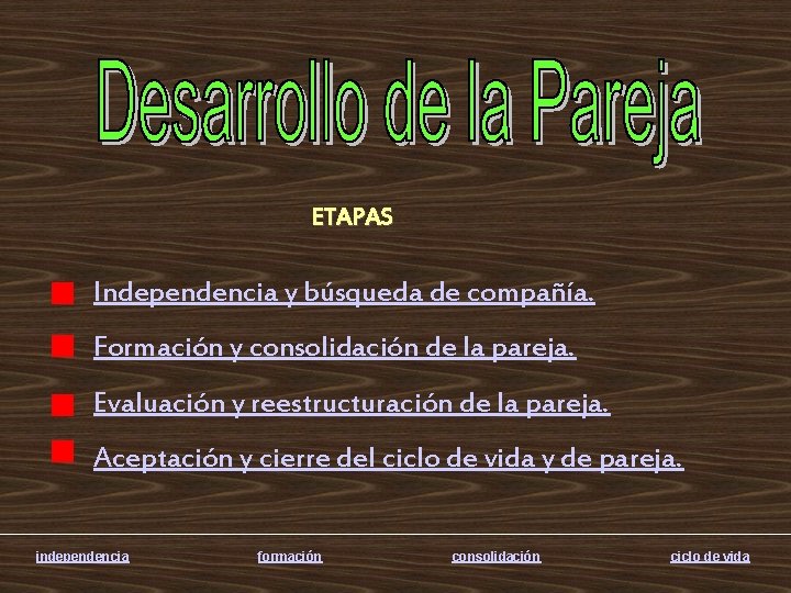 ETAPAS Independencia y búsqueda de compañía. Formación y consolidación de la pareja. Evaluación y