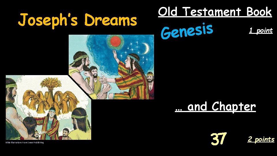 Joseph’s Dreams Old Testament Book s i s e n e G 1 point