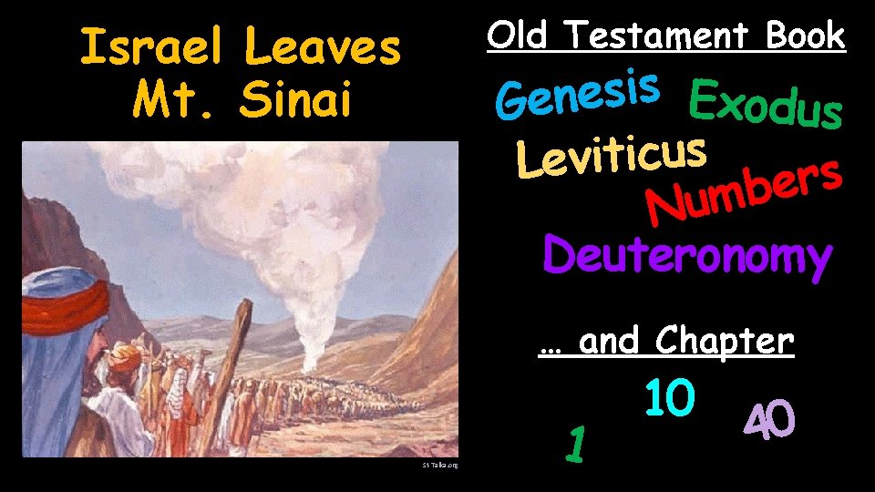 Old Testament Book Israel Leaves Mt. Sinai s e n Exodus e G Leviticus