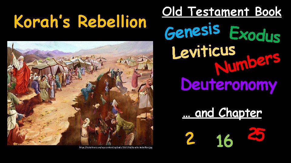 Korah’s Rebellion Old Testament Book s i s e n Exodus e G Leviticus
