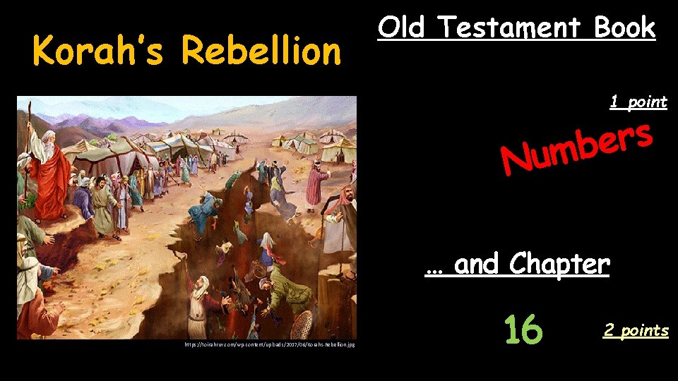 Korah’s Rebellion Old Testament Book 1 point s r e b m Nu …