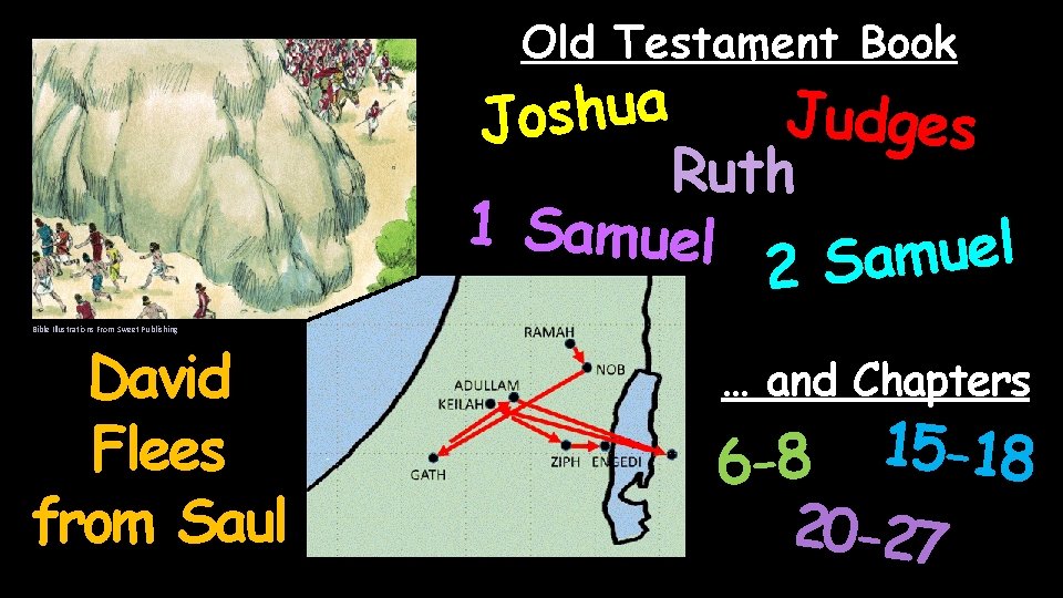 Old Testament Book a u h s Judges Jo Ruth 1 Samuel l e