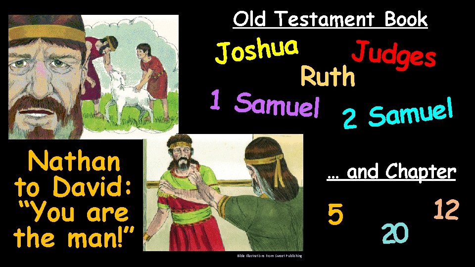 Old Testament Book a u h s Judges Jo Ruth 1 Samuel l e