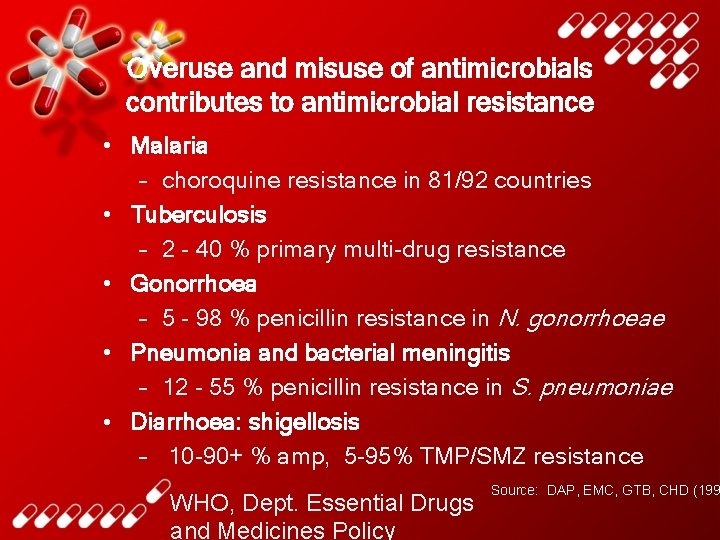 Overuse and misuse of antimicrobials contributes to antimicrobial resistance • Malaria – choroquine resistance