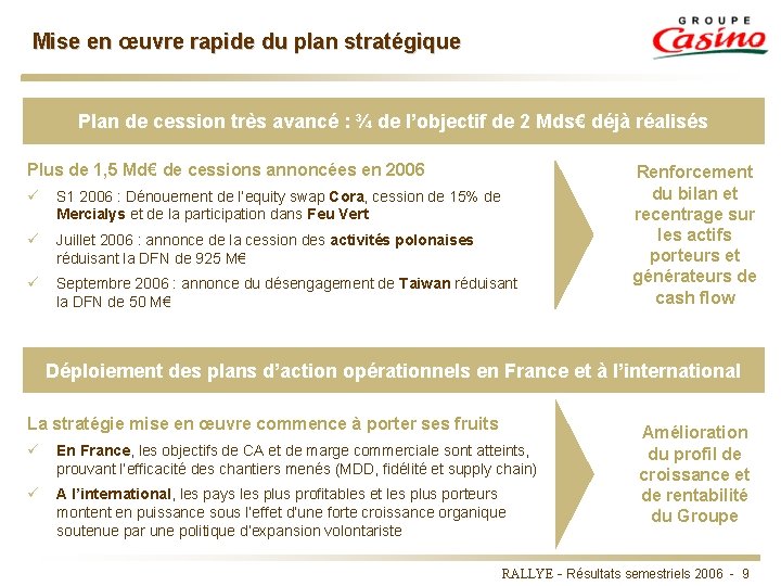 Mise en œuvre rapide du plan stratégique Plan de cession très avancé : ¾