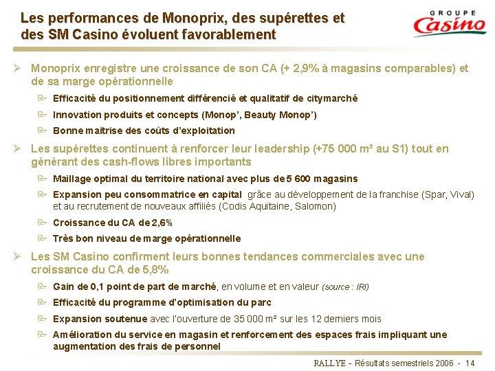 Les performances de Monoprix, des supérettes et des SM Casino évoluent favorablement Ø Monoprix