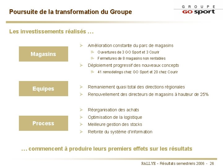 Poursuite de la transformation du Groupe Les investissements réalisés … Ø Amélioration constante du