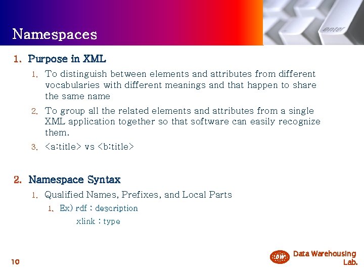 Namespaces 1. Purpose in XML 1. To distinguish between elements and attributes from different