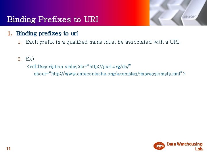 Binding Prefixes to URI 1. Binding prefixes to uri 1. Each prefix in a
