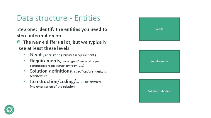 Data structure - Entities Step one: Identify the entities you need to store information