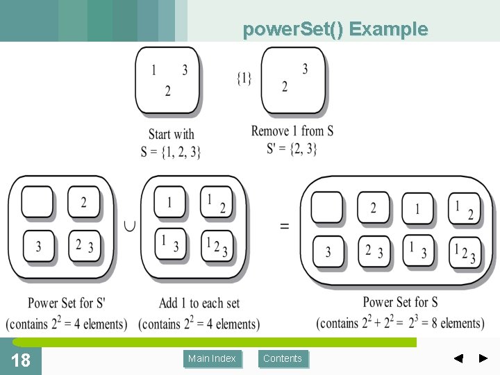 power. Set() Example 18 Main Index Contents power. Set() Example 18 Main Index Contents