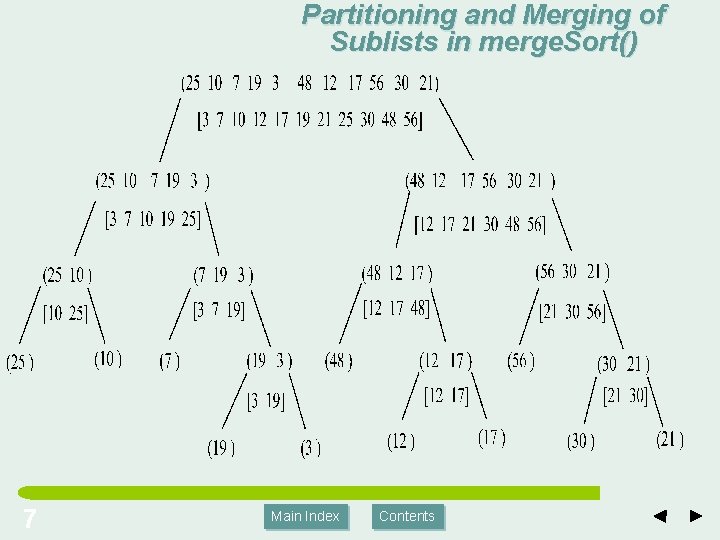 Partitioning and Merging of Sublists in merge. Sort() 7 Main Index Contents Partitioning and Merging of Sublists in merge. Sort() 7 Main Index Contents