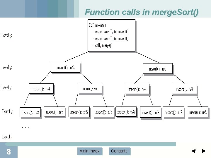 Function calls in merge. Sort() 8 Main Index Contents Function calls in merge. Sort() 8 Main Index Contents