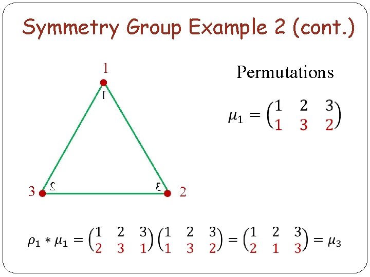 Symmetry Group Example 2 (cont. ) 1 3 Permutations 2 
