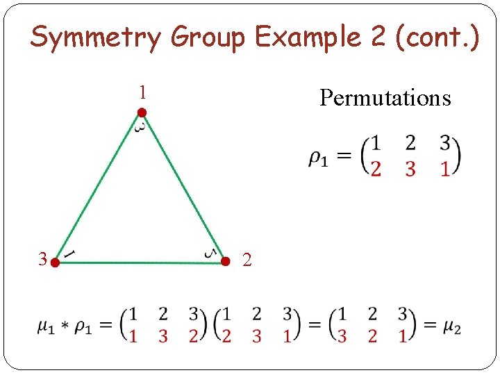 Symmetry Group Example 2 (cont. ) 1 3 Permutations 2 
