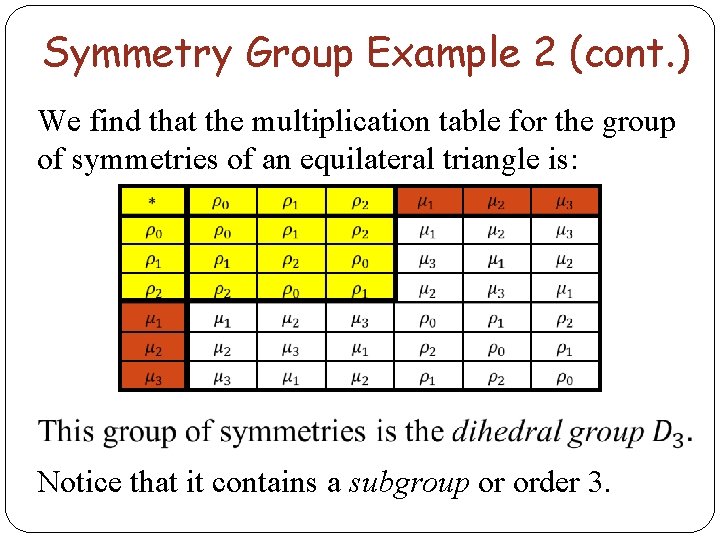 Symmetry Group Example 2 (cont. ) We find that the multiplication table for the