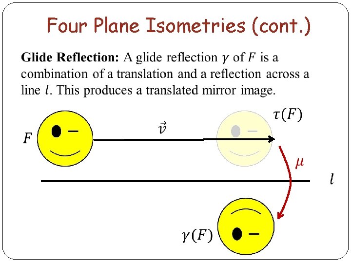 Four Plane Isometries (cont. ) 
