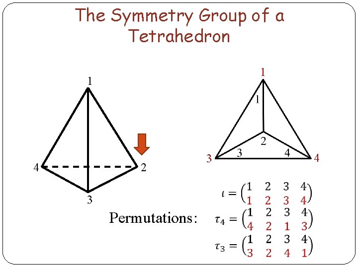 The Symmetry Group of a Tetrahedron 1 1 4 2 3 Permutations: 3 4