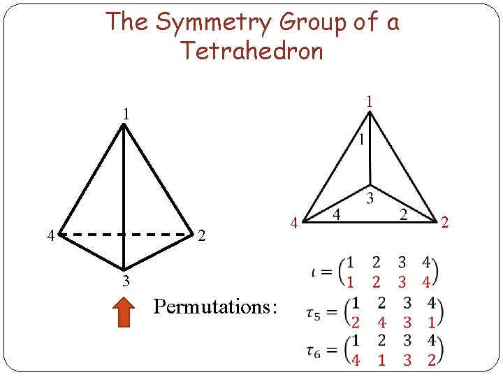 The Symmetry Group of a Tetrahedron 1 1 4 2 3 Permutations: 4 2